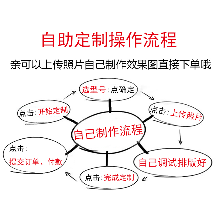 来图定制适用小米红米k40pro手机壳K30s自定义订制K30至尊纪念版K60/K50/20/13/12/11/note12/11TR/10/MIX4 - 图2