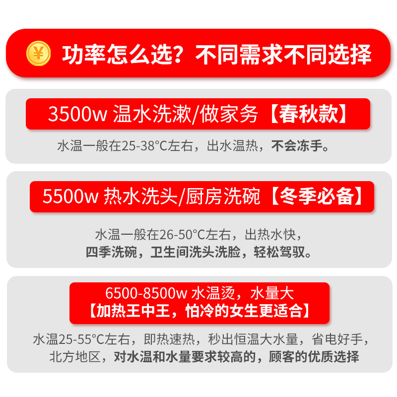 小厨宝即热式小型家用厨房电热水器迷你台下卫生间速热恒温热水宝-图0