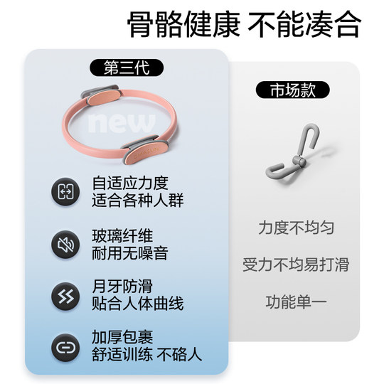 Special resistance circle for middle-aged and elderly people to enhance leg strength