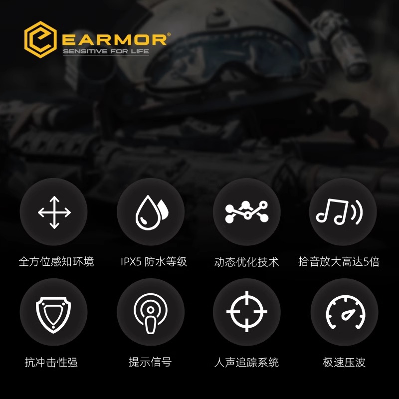 EARMOR-行动者M30战术降噪防水耳罩射击工业隔音防护舒适工作耳机 - 图1