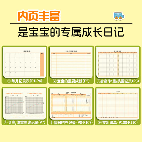 维克多利软线圈喂养辅食日记本16k月嫂宝妈成长表格记录手册日志 - 图1