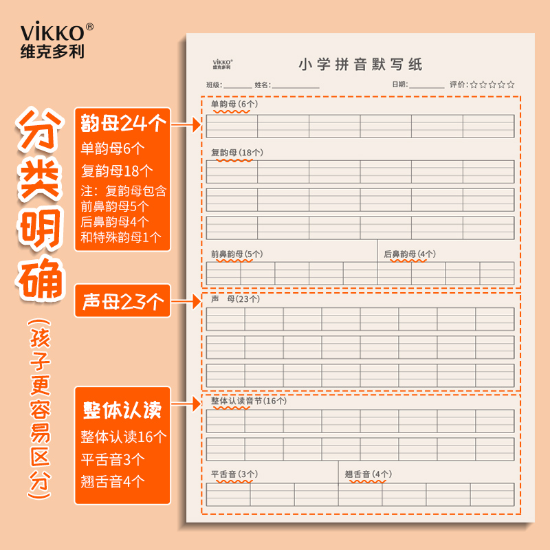 维克多利汉语拼音默写纸字母听写表每日一练儿童字母表声母韵母英语书写幼儿学前一年级小学整体认读音节练习-图0