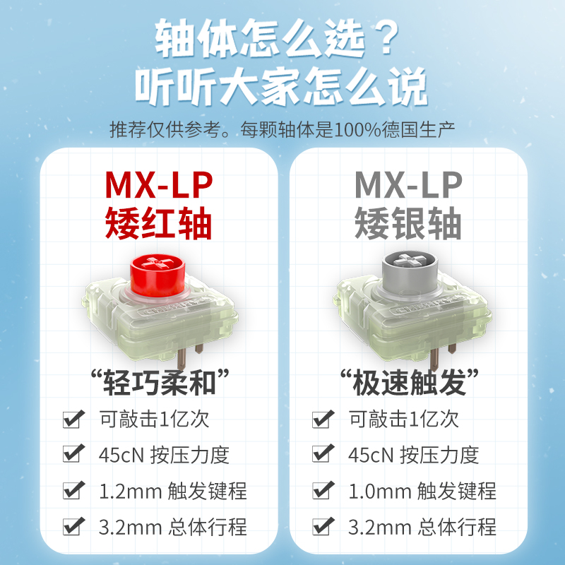 CHERRY樱桃LP2.1/6.1矮轴机械键盘三模无线RGB电竞游戏68键小键盘-图0