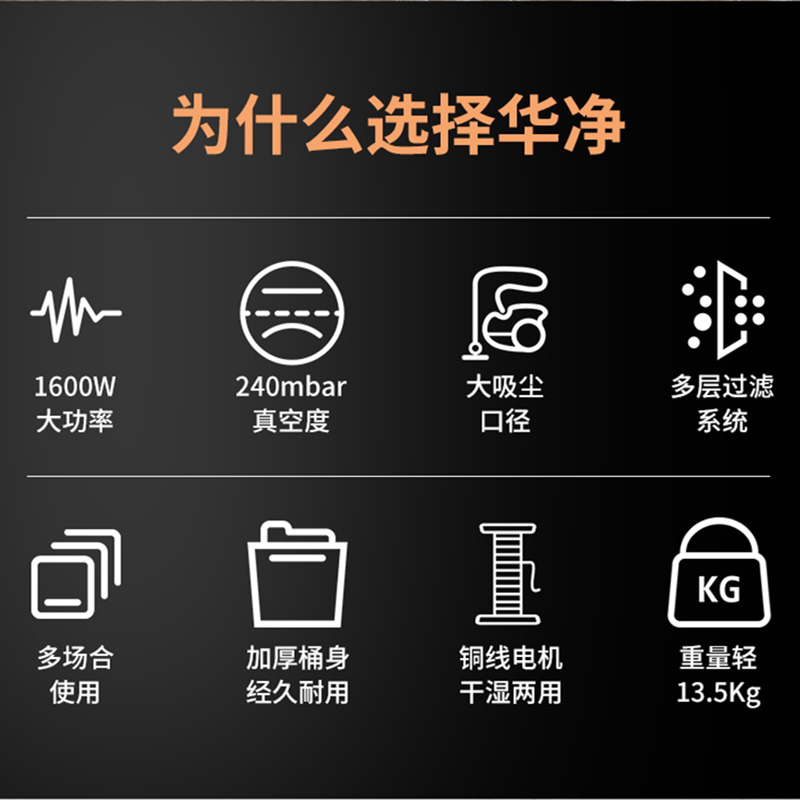 华净MJ-15L-MAX无尘室专用吸尘器百级千级万级十万级洁净区清洁用 - 图1