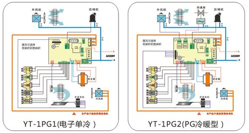 PG电机双探头空调电脑板 万能板 改装板通用挂机板电子调速冷暖型 - 图2