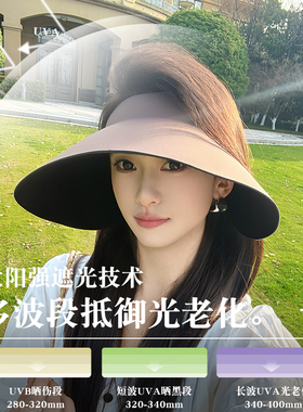 夏季女大檐防晒空顶可折叠遮阳帽