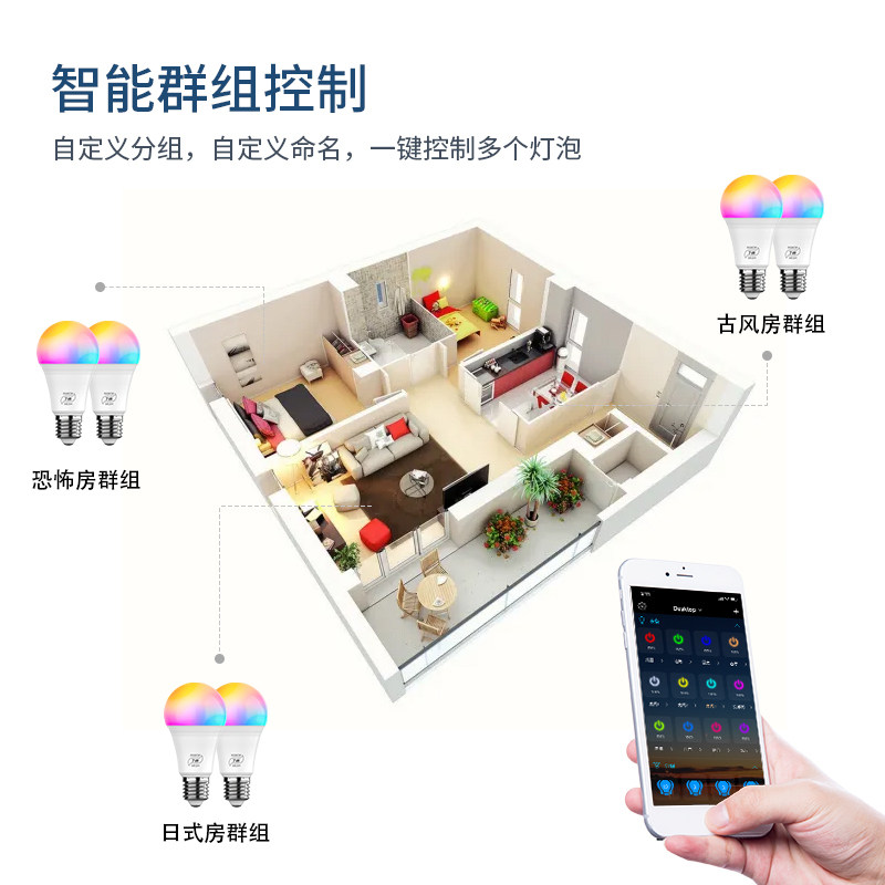 图4