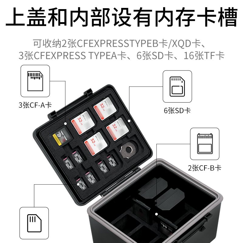 JJC 相机电池盒 适用佳能索尼富士尼康LP-E6 EN-EL15C NP-W235 FZ100单反 收纳保护 内存卡SD卡 TF卡储存卡包