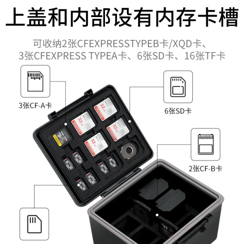 JJC相机电池盒适用佳能索尼富士尼康LP-E6 EN-EL15C NP-W235 FZ100单反收纳保护内存卡SD卡 TF卡储存卡包-图0