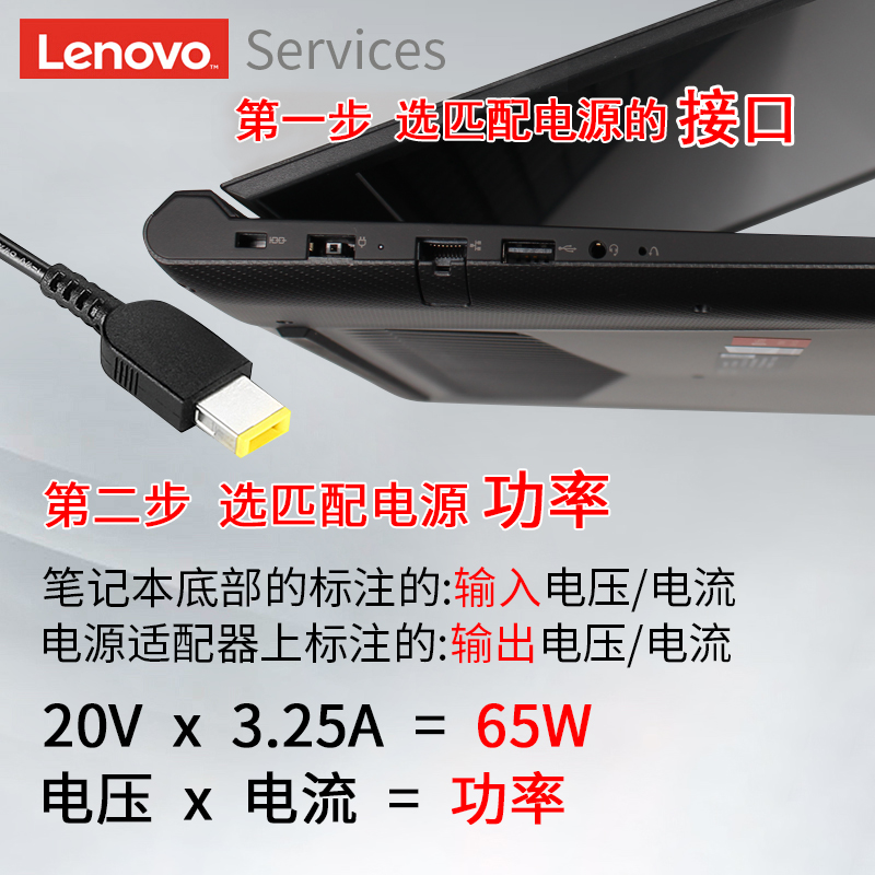 原装联想65W方口电源适配器充电线笔记本电脑 thinkpad 20V 3.25A 4.5A 90W E431 T460s X240 X260 E470 T440-图1