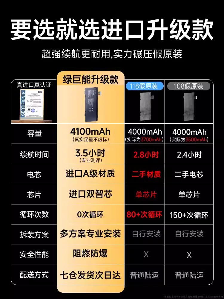 绿巨能适用于机械革命x8ti机械师x9ti笔记本电池深海幽灵Z2 air/F117-B1/B2CK/T90Plus/GK5CN-00-13-3S1P-0-图3