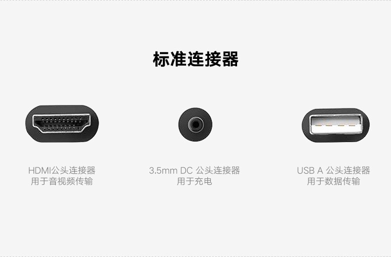 HTC VIVE三合一线vr减重版 基础版眼镜系列头盔连接线5m原装 包邮 - 图3