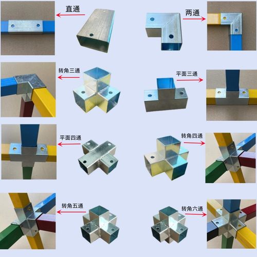 方管固定件镀锌铁三通连接件直角方钢栏杆两通护栏配件镀锌管弯头-图2