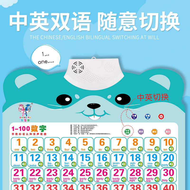  米乐玩具玩具挂图/认知卡