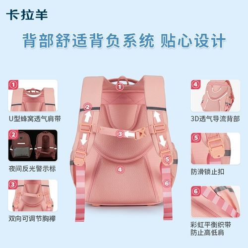 Детский школьный рюкзак подходит для мужчин и женщин со сниженной нагрузкой, защита позвоночника