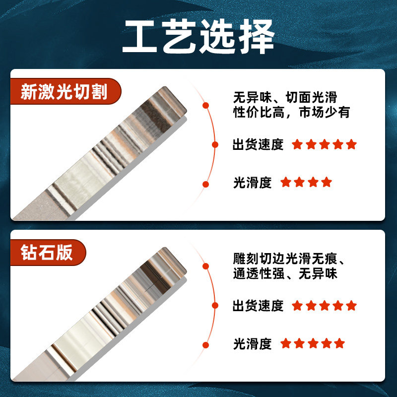 亚克力定制挂件立牌钥匙扣摆件定做DIY礼物情侣定制纪念品周边,淘宝优惠券,粉丝福利购,淘宝优惠卷