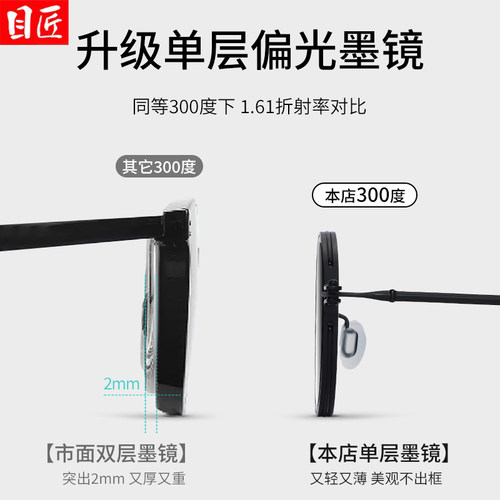 纯钛复古小圆框近视墨镜男款可配有度数高端设计感男士带太阳眼镜 - 图2