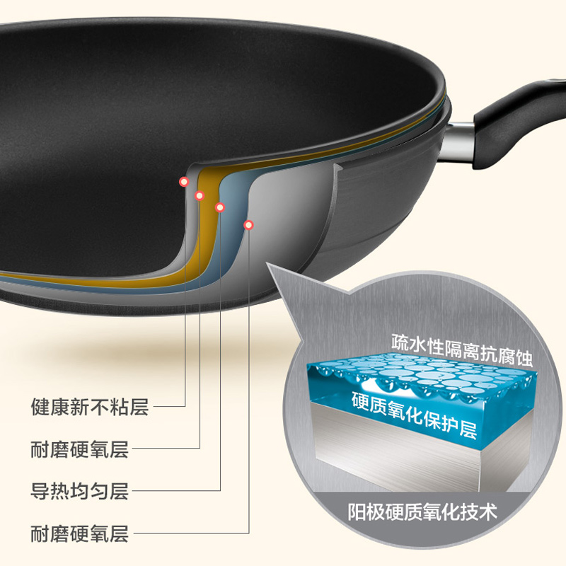 爱仕达不粘锅炒锅家用电磁炉平底锅煤气灶专用1-3-6人适用炒菜锅 - 图1