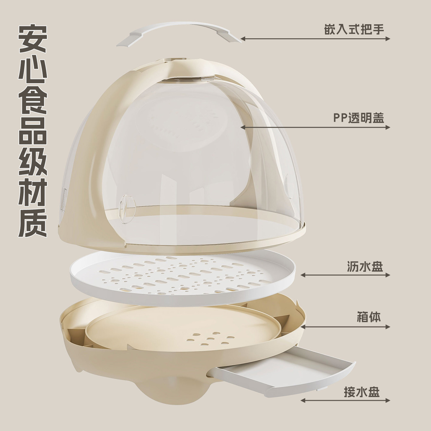 奶瓶收纳盒宝宝餐具专用沥水架防尘带盖晾干婴儿辅食收纳箱置物架,淘宝优惠券,粉丝福利购,淘宝优惠卷