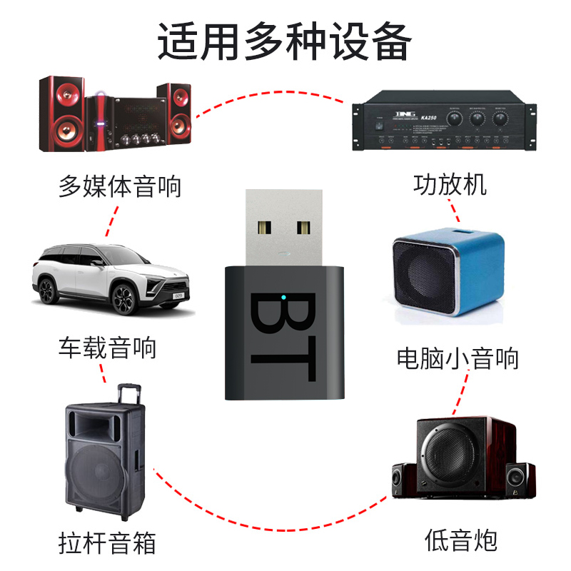 蓝牙音频接收器车载USB双输出5.1蓝牙棒3.5AUX家用拉杆音箱响功放