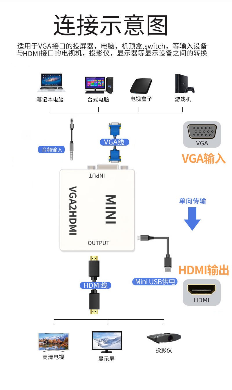 VGA转HDMI转换头带音频vga母头转hdmi母头笔记本电脑连显示器线-图3