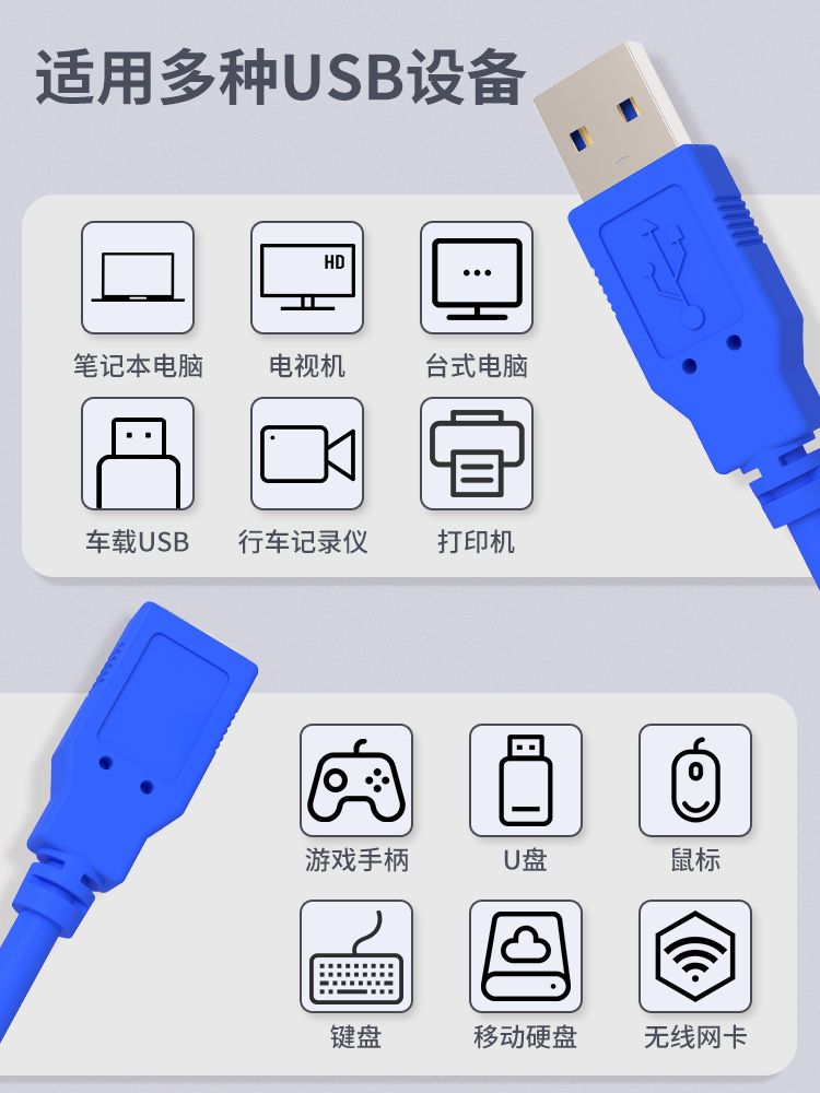 悦智人心 USB3.0延长线2.0公对母电脑U盘网卡鼠标硬盘键盘接口加长数据线1/3/5米m手机充电延长线连接器 - 图3