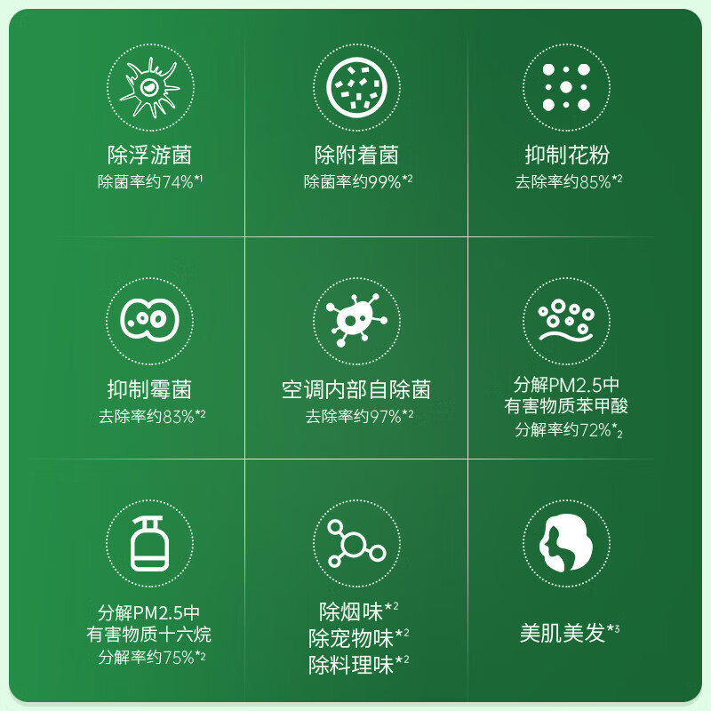 松下大3匹纳诺怡变频冷暖两用方柜立式空调柜机家用客厅NJ72F330-图2