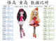 Monster high school pants doll clothes dressing toys