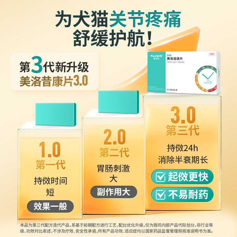 美洛昔康宠物专用止疼片狗狗关节骨折消炎止痛药猫咪腿瘸绝育术后
