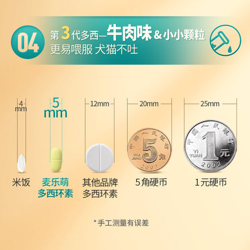 盐酸多西环素片狗狗用感冒药咳嗽流鼻涕幼犬窝咳肺炎宠物猫咪鼻支 - 图3