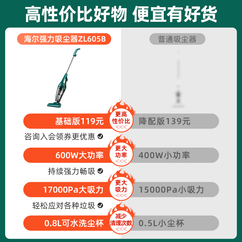 海尔吸尘器家用大吸力功率小型手持式多功能超静强力车用音吸尘机