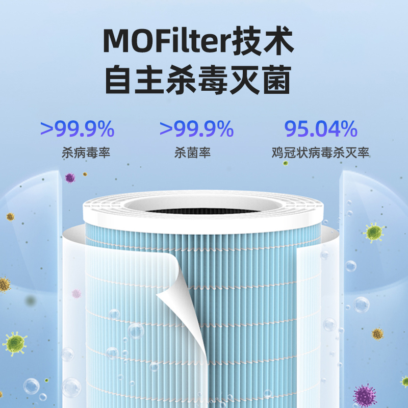 海尔空气净化器家用除甲醛分解负离子氨基酸过滤吸烟消毒杀菌机 - 图3