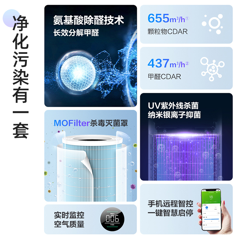 海尔空气家用分解负离子过滤除甲醛 海尔生活家电空气净化器