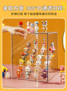手办收纳盒透明亚克力防尘盲盒