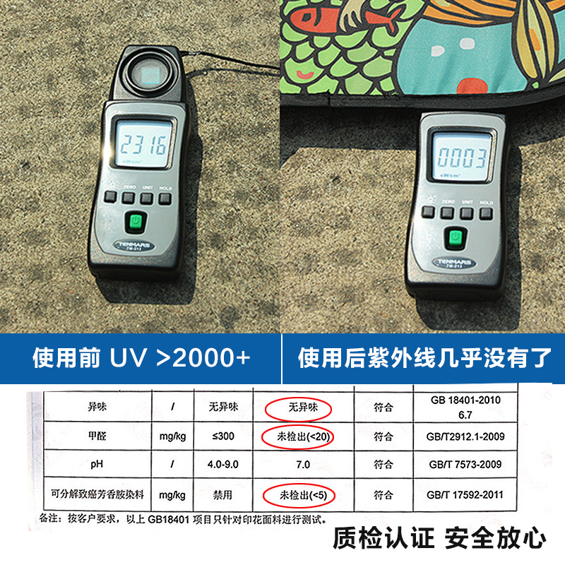 汽车防晒隔热遮阳挡遮阳板车窗磁吸式遮阳布车用挡光侧窗遮阳帘