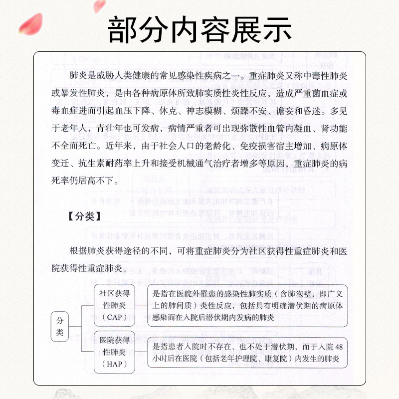 正版现货 呼吸内科急危重症 中国协和医科大学出版社 - 图3