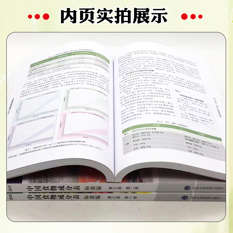 中国居民膳食指南2022+中国食物成分表标准版第6版一二册 中国营养学会健康管理师居民饮食营养2022科学减肥食谱人民卫生出版社 - 图3