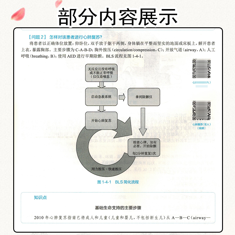 正版 重症医学 第二2版 国家卫生健康委员会住院医师规范化培训规划教材 主编于凯江 杜斌 人民卫生出版社9787117320702