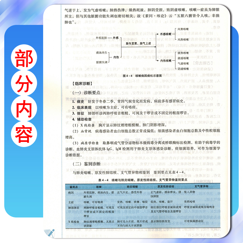 正版中医儿科学全国中医药行业高等教育十四五规划教材赵霞李新民主编新书记第五版中医书籍中国中医药出版社9787513269001-图2