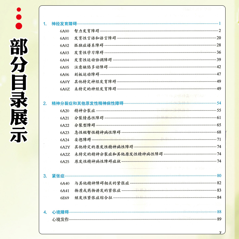 正版 ICD-11精神、行为与神经发育障碍临床描述与诊断指南王振黄晶晶译精神科医师必备书籍国际疾病人民卫生出版社9787117348485-图2