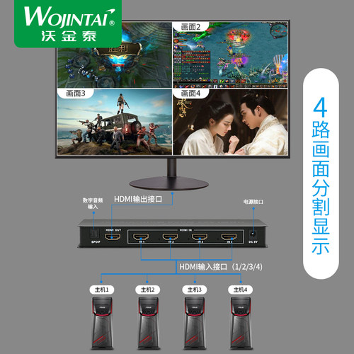 HDMI画面分割器4进1出 电脑无缝同步切换器HDMI4口分屏器多开神器 - 图1