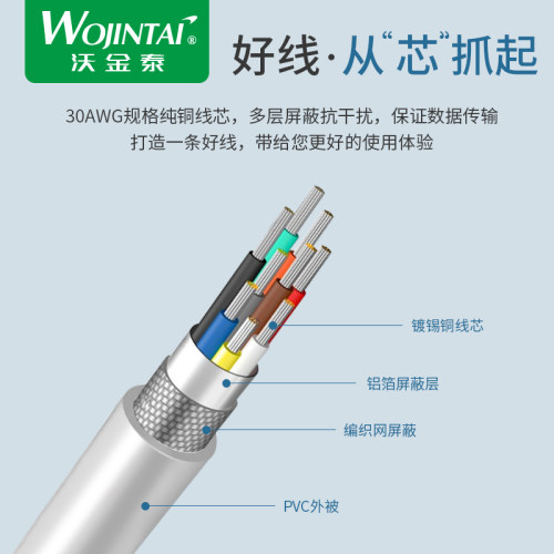 9针串口线 rs232串口线 COM数据线 DB9公对母孔对孔直连交叉-图2