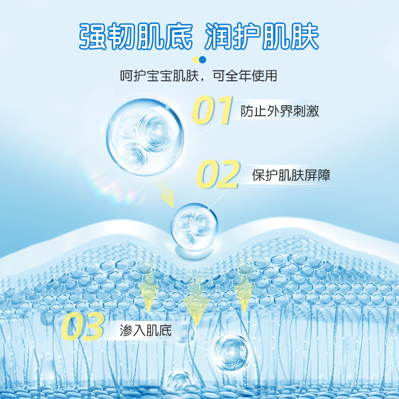 孩儿面儿童营养面霜50g宝宝蘑菇霜牛奶保湿护肤四季滋润擦脸补水