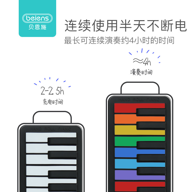 贝恩施宝宝手卷钢琴初学者岁电子琴 芘特菲母婴电子琴玩具/儿童电子琴