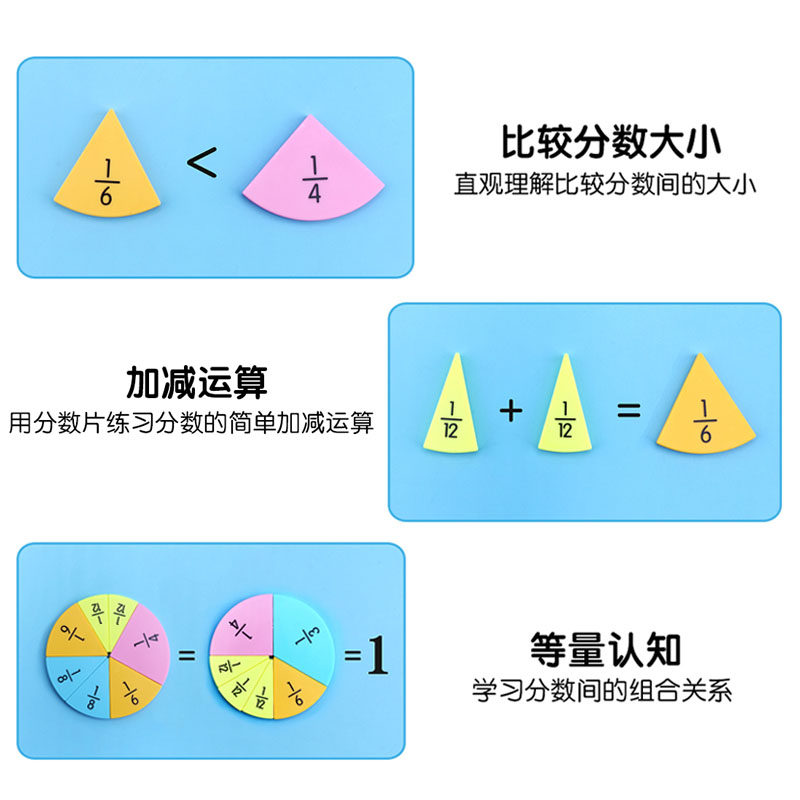 三年级分数教具小学生分数学习盘分数的初步认识计算数字分解意义_虎窝淘