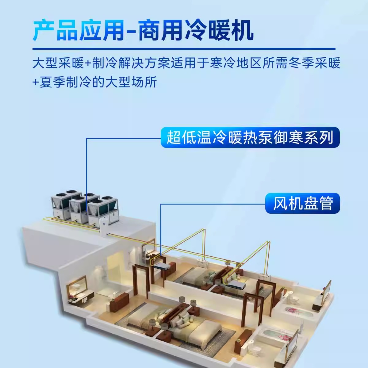 纽恩泰空气能商用空气源热泵风冷热泵模块御风系列 - 图0