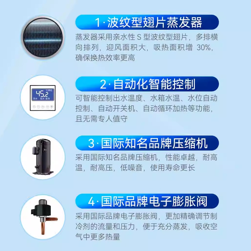 纽恩泰空气能商用空气源热泵风冷热泵模块御风系列 - 图2