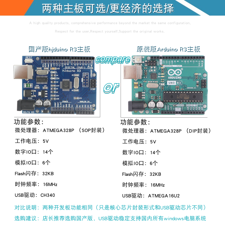 适用于Arduino UNO智能小车麦克纳姆轮循迹避障编程虫2号机器人-图1