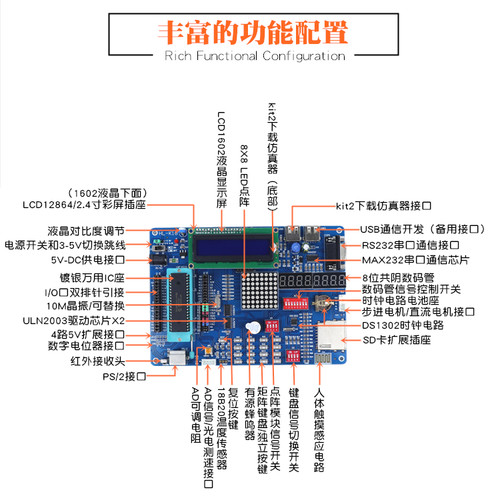 pic开发板 PIC18F4520单片机学习板 HL-K18实验板 集成kit2仿真器 - 图1