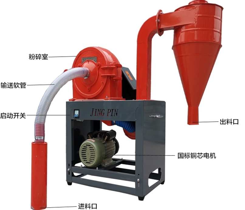 四川全自动加宽23型220v自吸式玉米粉碎机五谷杂粮打粉机破碎机 - 图0